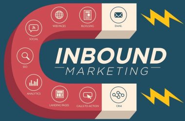 O que é Inbound Marketing, Significado, Conceito e Como Aplicar em Seu Negócio Online